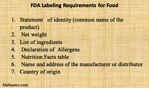 US food labeling requirements(one)